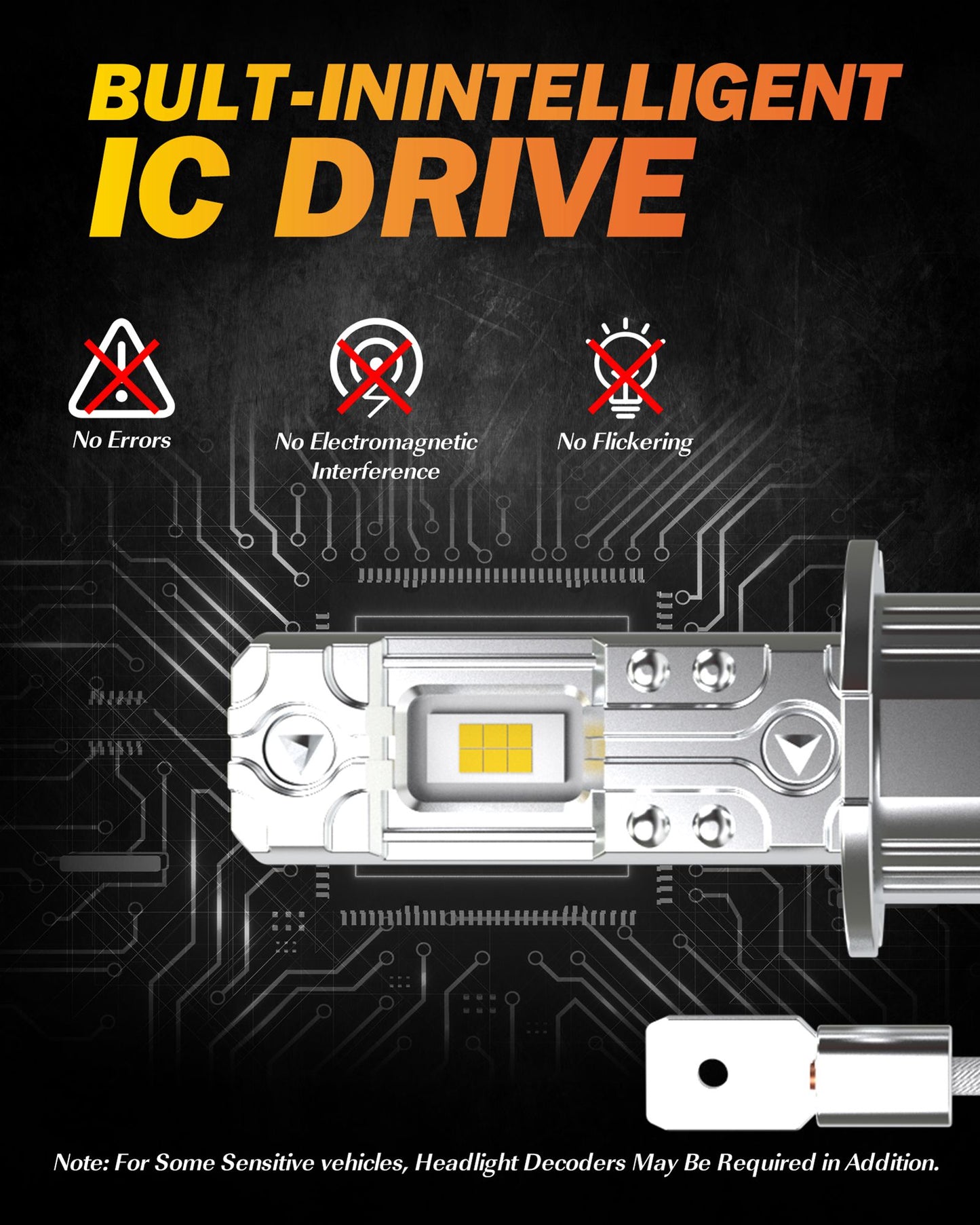 2pcs H3 Super Led Bulbs 80w Auto lights car led bulbs Car Light Source DC 12V-24V 6500K White Fog Lamp Car Headlights