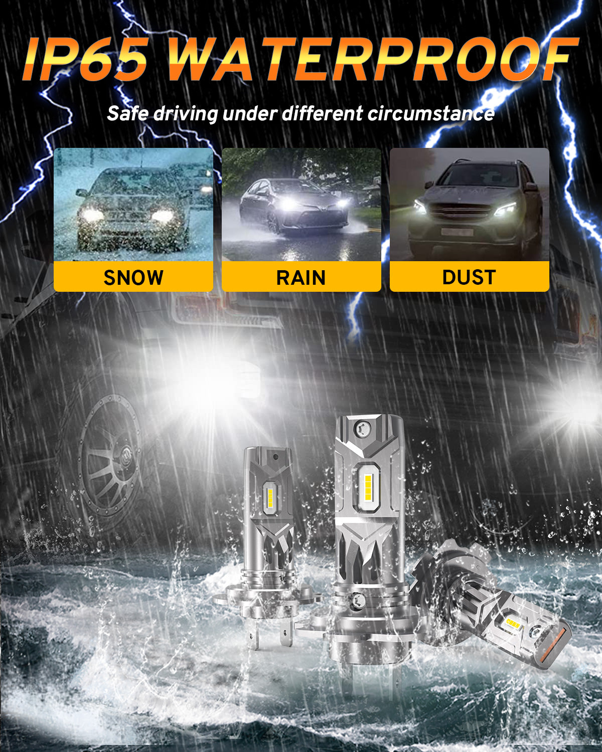 Katur H7 LED Headlight Bulbs 55W 12000LM Fanless 6500K Xenon White Low Beam Headlight Conversion Kit Fog Light