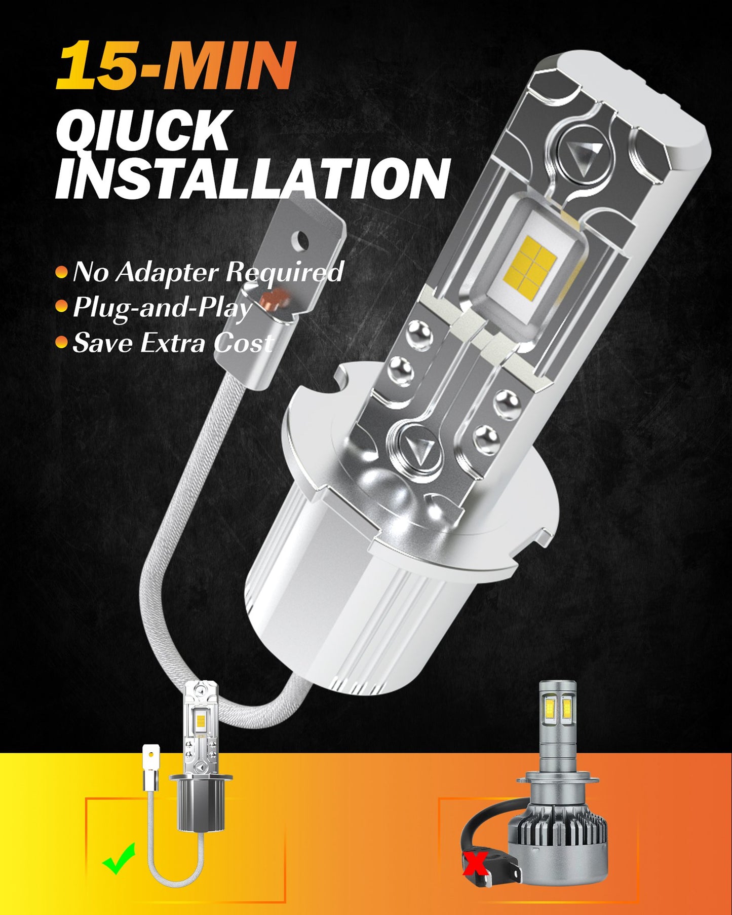 2pcs H3 Super Led Bulbs 80w Auto lights car led bulbs Car Light Source DC 12V-24V 6500K White Fog Lamp Car Headlights