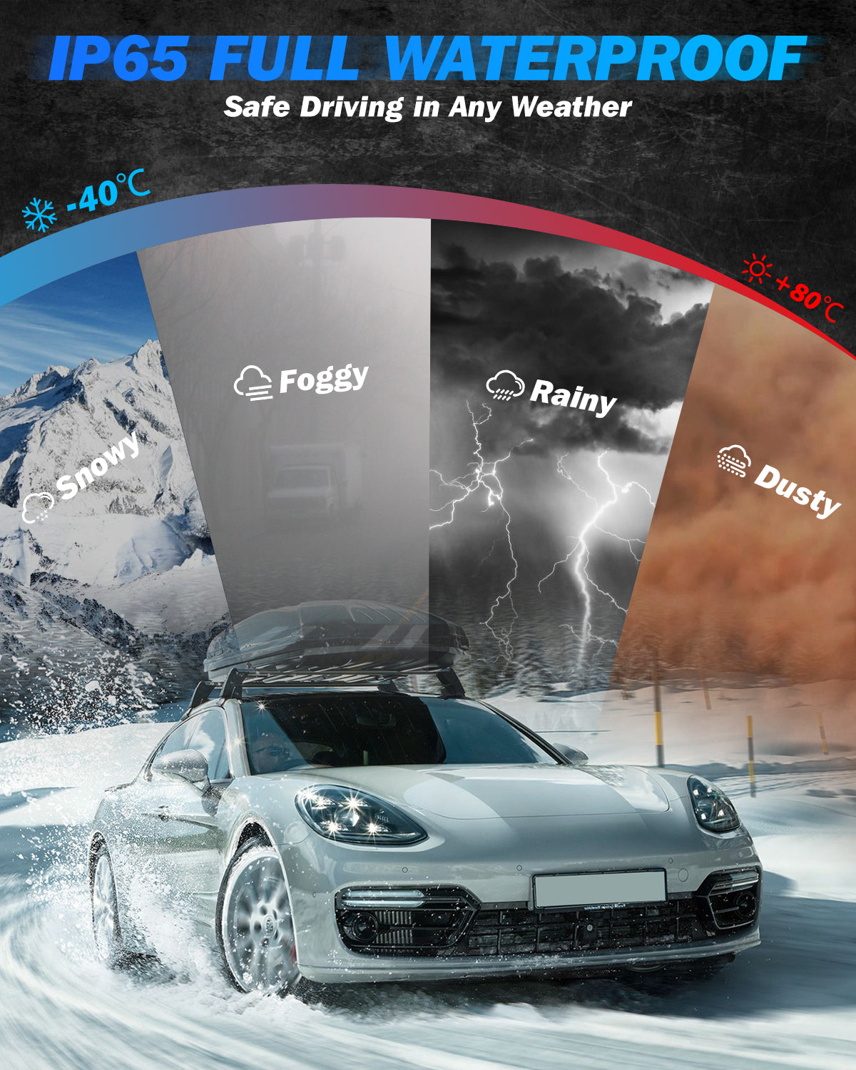 9012 LED Car Bulb 80W 16000LM 6000K Cold White, 400% Brightness, HIR2 LED Headlight Kit Halogen Replacement Lamps, Fog Bulb, 1:1 Size, Plug and Play (2PCS)