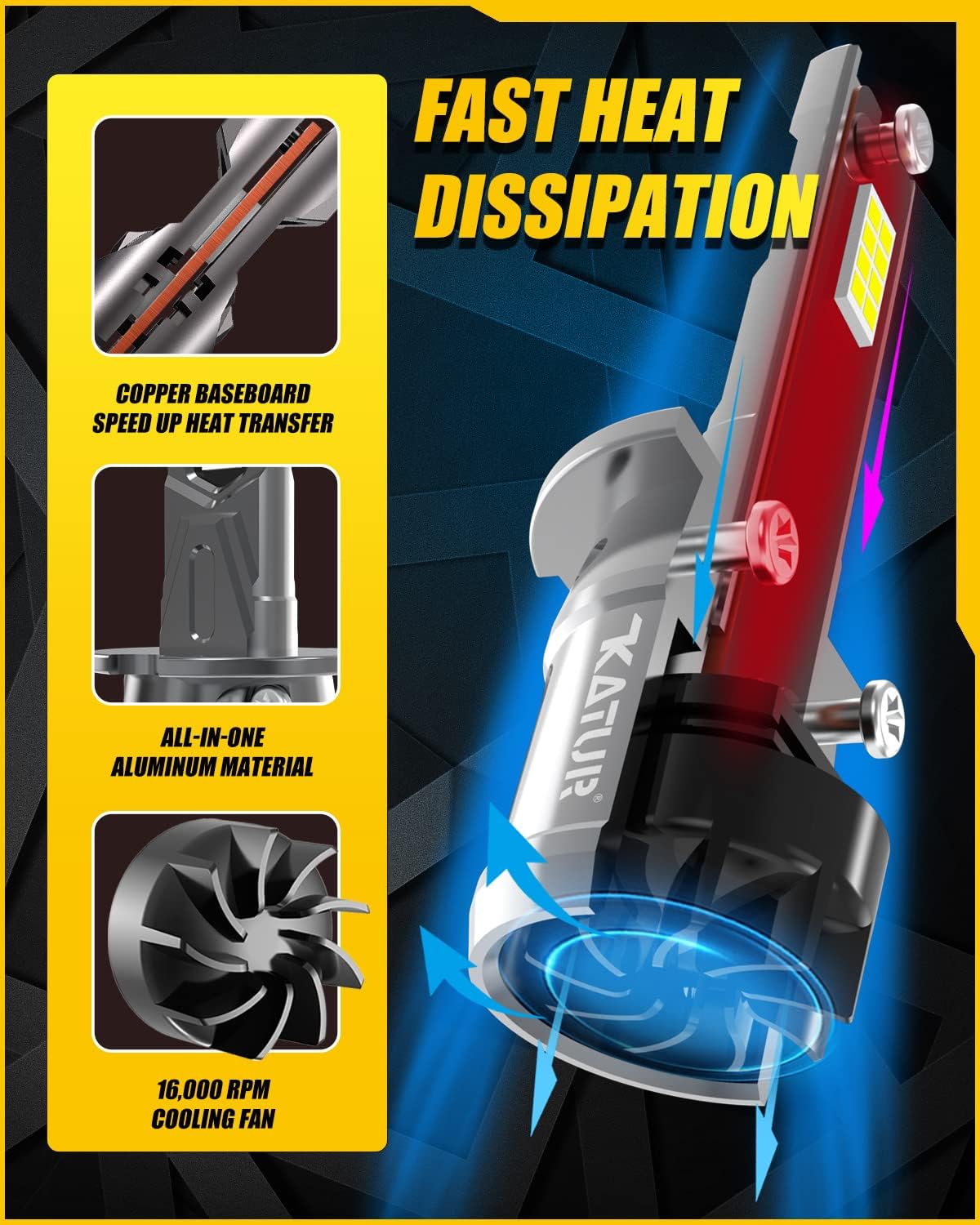 KATUR H3 LED Auto Scheinwerfer Birnen Mini Größe Umbau Kit Plug and Play H3 LED Auto Glühbirnen
