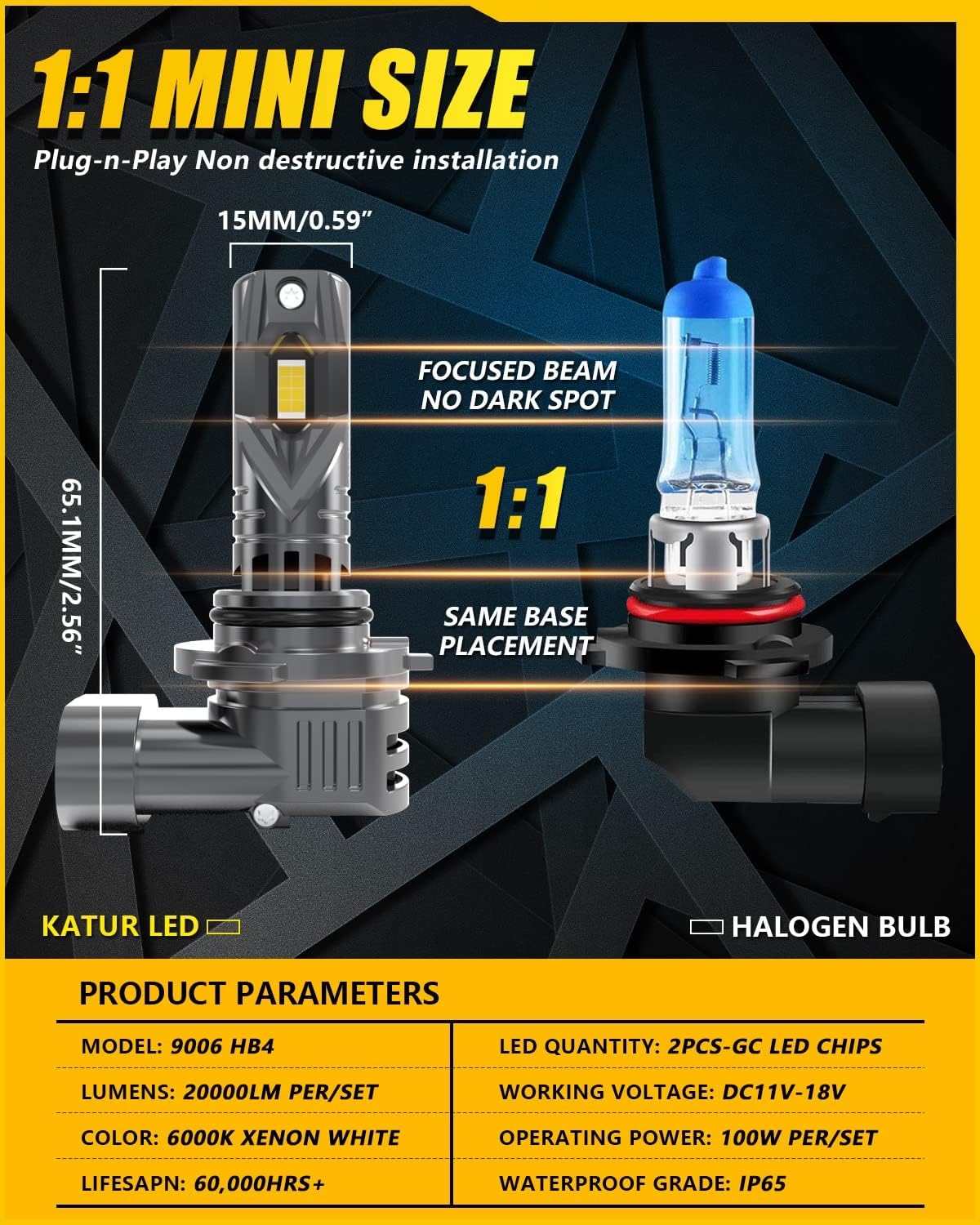 KATUR 9012 Car LED Headlight Bulbs 6000K Xenon White 1:1 Mini Size All-in-One Conversion Kit Plug and Play HIR2 LED Fog Light Bulbs, Pack of 2
