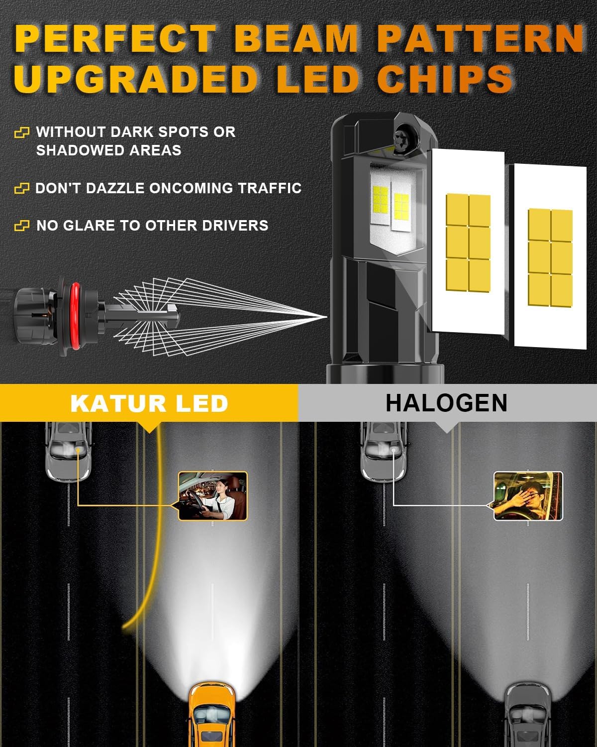 KATUR H13 LED Headlight Bulb 120W 30000LM, 700% Brightness H13 LED Bulb 6000K Xenon White Plug and Play 1:1 Mini Size Efficiency Cooling System Canbus H13 9008 Hi/Lo Beam Headlight Bulbs, Pack of 2