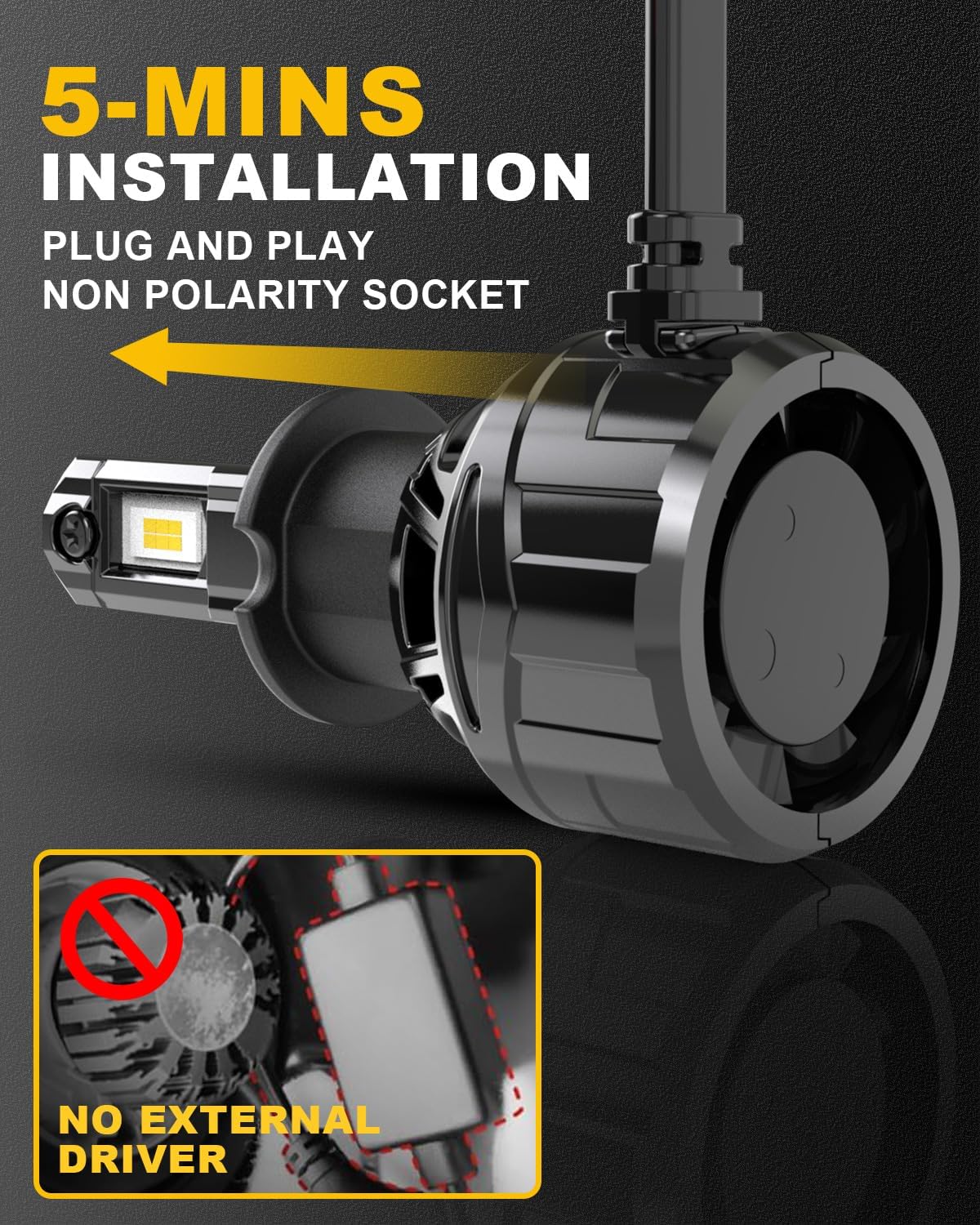 KATUR H3 LED Headlight Bulb 120W 30000LM, 700% Brightness H3 LED Bulb 6000K Xenon White Plug and Play 1:1 Mini Size High Efficiency Cooling System Canbus H3 Headlight Bulbs, Pack of 2