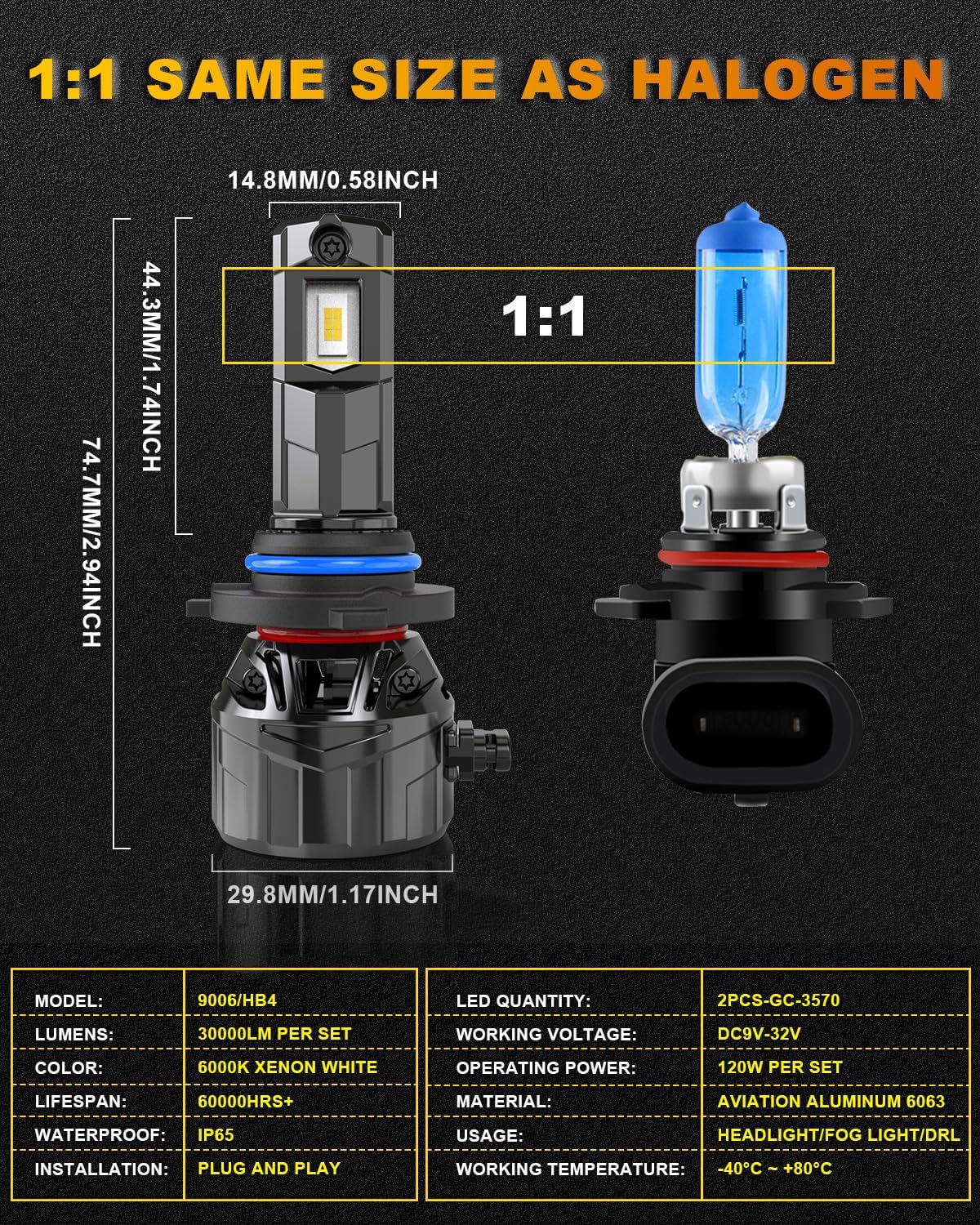 KATUR HB4 LED Headlight Bulb 120W 30000LM, 700% Brightness 9006 LED Bulb 6000K Xenon White Plug and Play 1:1 Mini Size High Efficiency Cooling System Canbus 9006 HB4 Headlight Bulbs, Pack of 2