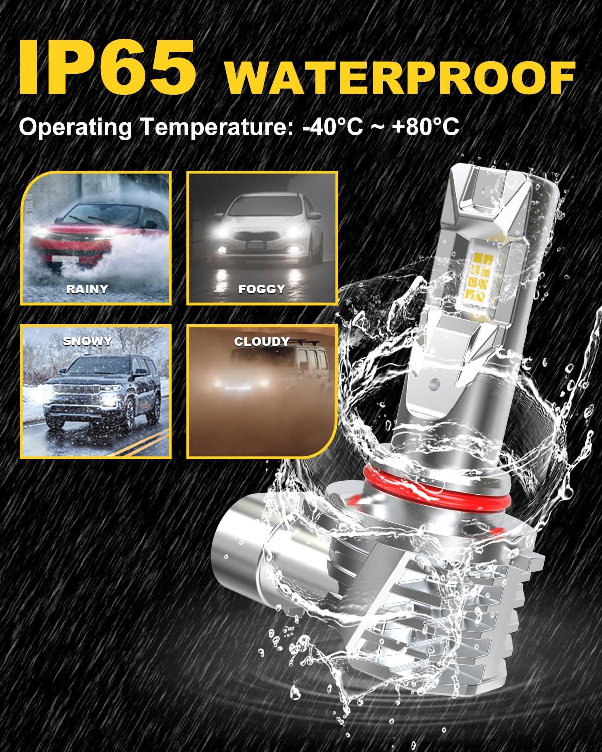 KATUR HB3 LED Headlight Bulbs, 9005 LED Bulb 16000LM 6000K White 500% Brightness Fanless Waterproof Mini Size Plug and Play Conversion Kit Halogen Replacement, Pack of 2
