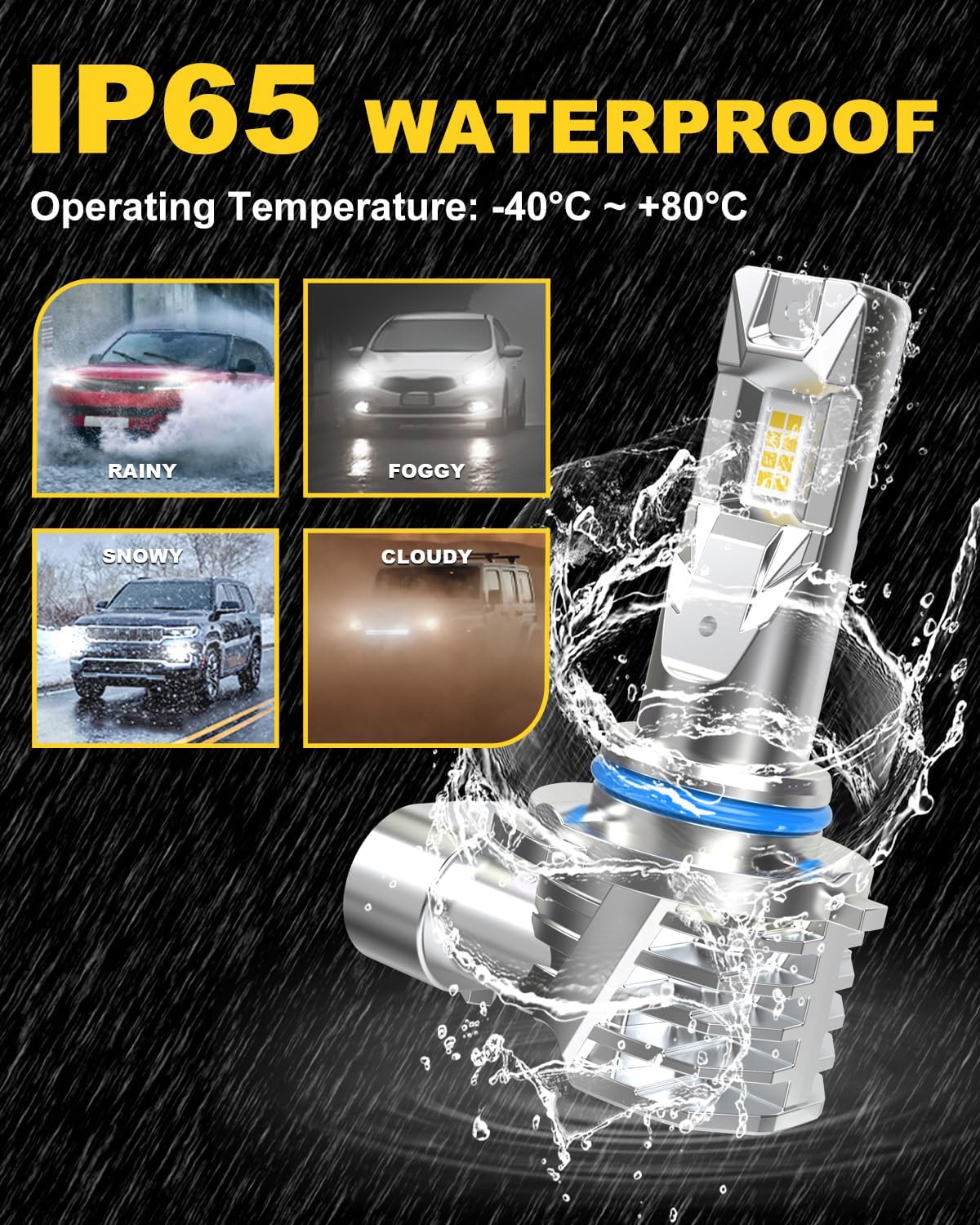 KATUR HIR2 LED Headlight Bulbs, 9012 LED Bulb 16000LM 6000K White 500% Brightness Fanless Waterproof Mini Size Plug and Play Conversion Kit Halogen Replacement, Pack of 2