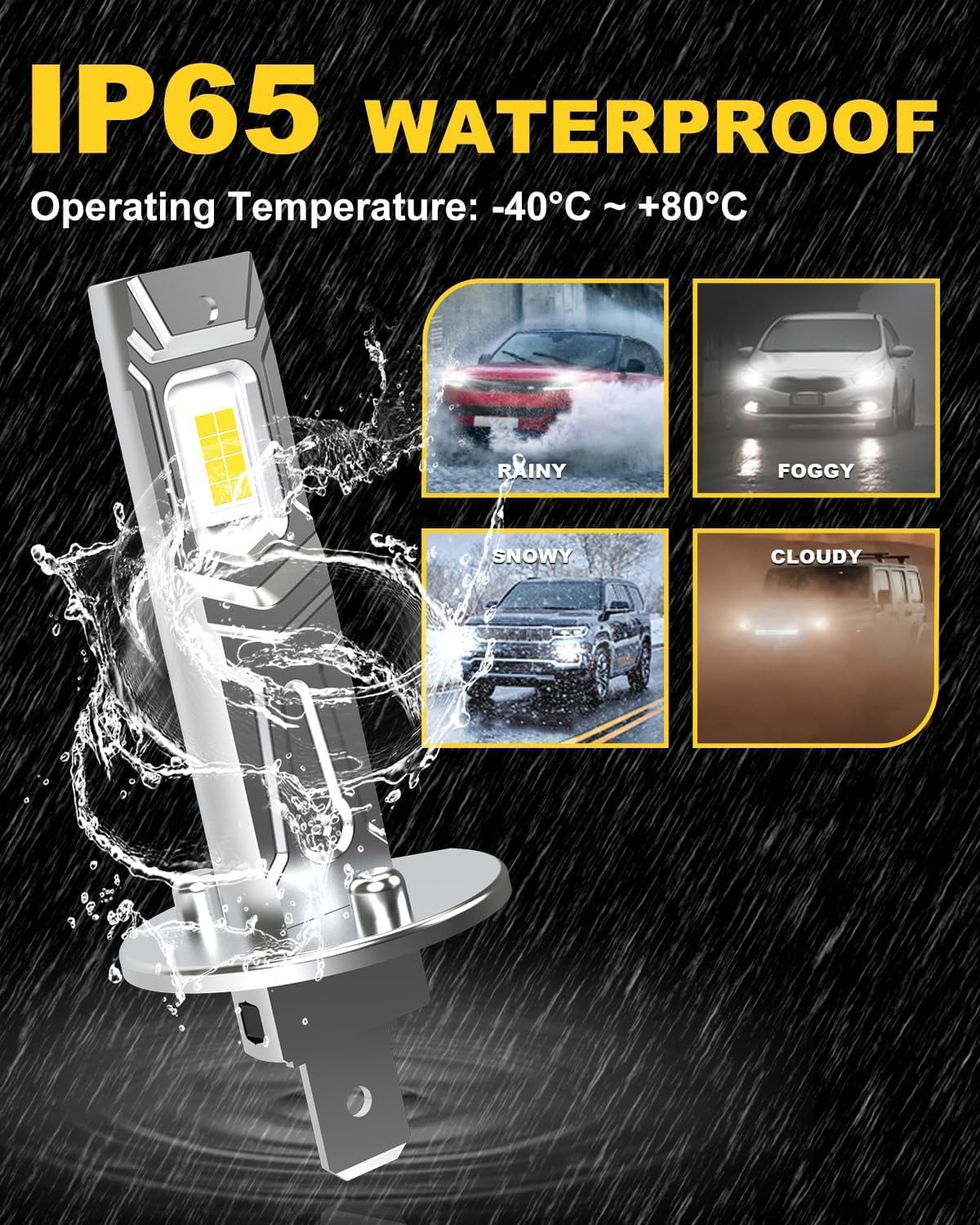 KATUR H1 LED Headlight Bulbs, H1 LED Bulb 16000LM 6000K White 500% Brightness Fanless Waterproof Mini Size Plug and Play Conversion Kit Halogen Replacement, Pack of 2