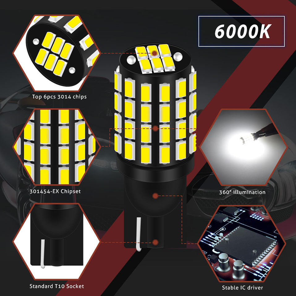 T10 W5W LED Canbus bulb 168 194 3014 SMD Wedge Parking Light License Plate Light Clearance Lights Reading Lamps White 12V