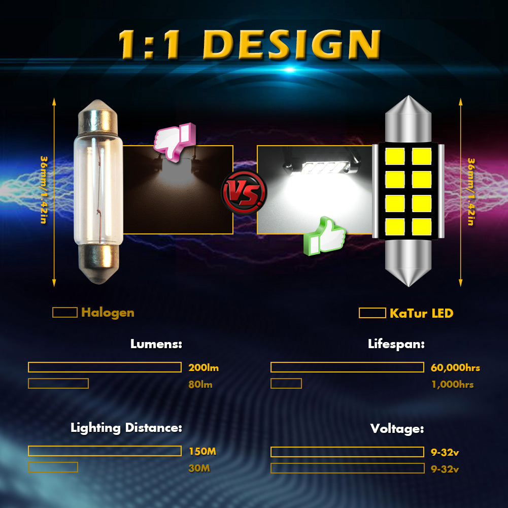 Katur Wholesale C5W LED Bulb CANBUS 12V Festoon 31mm 36mm 41mm C10W Car Interior Light License Plate Reading Lamp