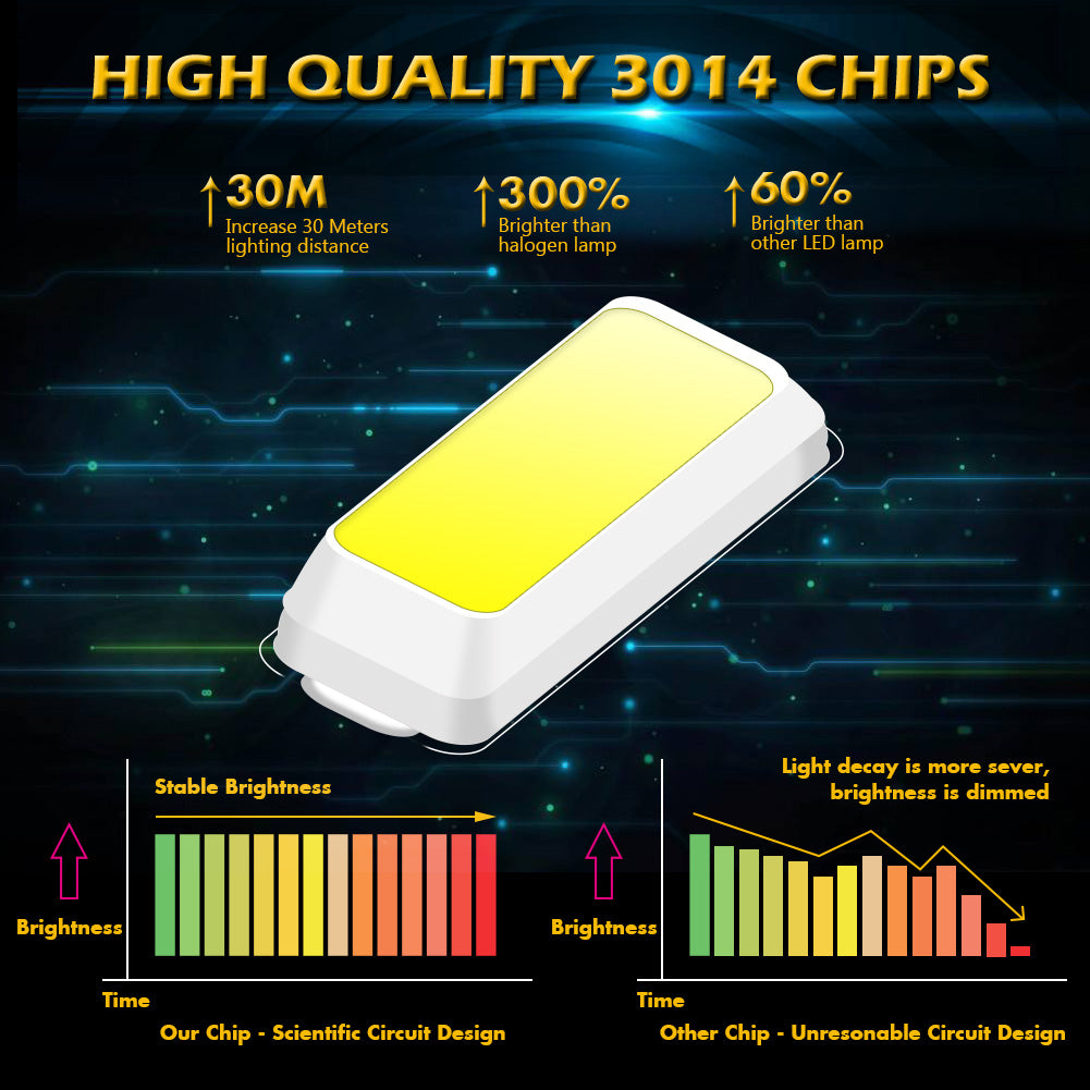 Katur Wholesale 31mm 36mm 39mm C5W C10W Canbus Led Car Festoon Light Interior Dome Reading Bulbs