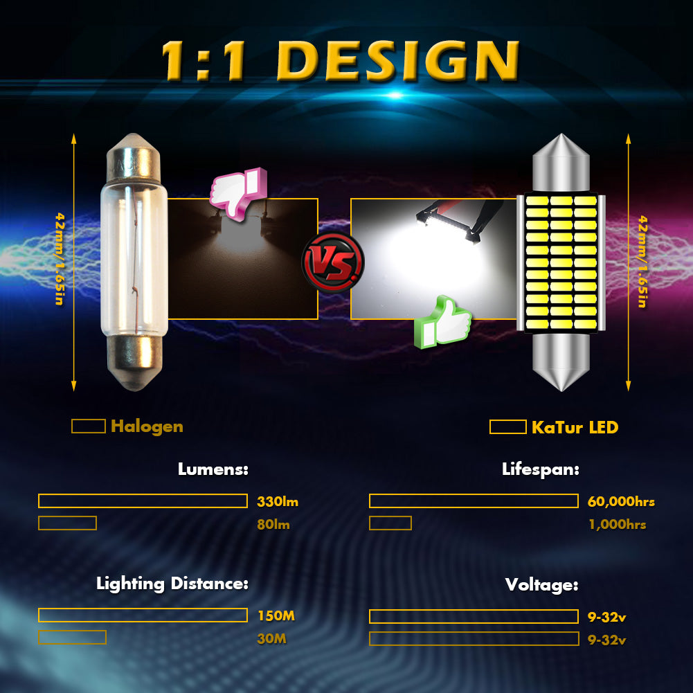 Katur Wholesale 31mm 36mm 39mm C5W C10W Canbus Led Car Festoon Light Interior Dome Reading Bulbs