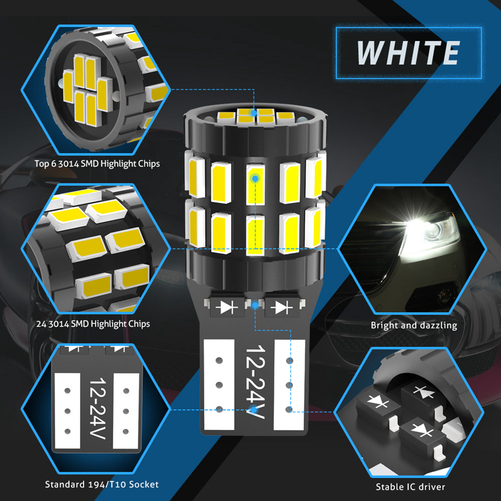 Katur Wholesale Canbus T10 LED W5W 168 194 Clearance Parking Lights Interior Reading Light Bulbs(100PCS)