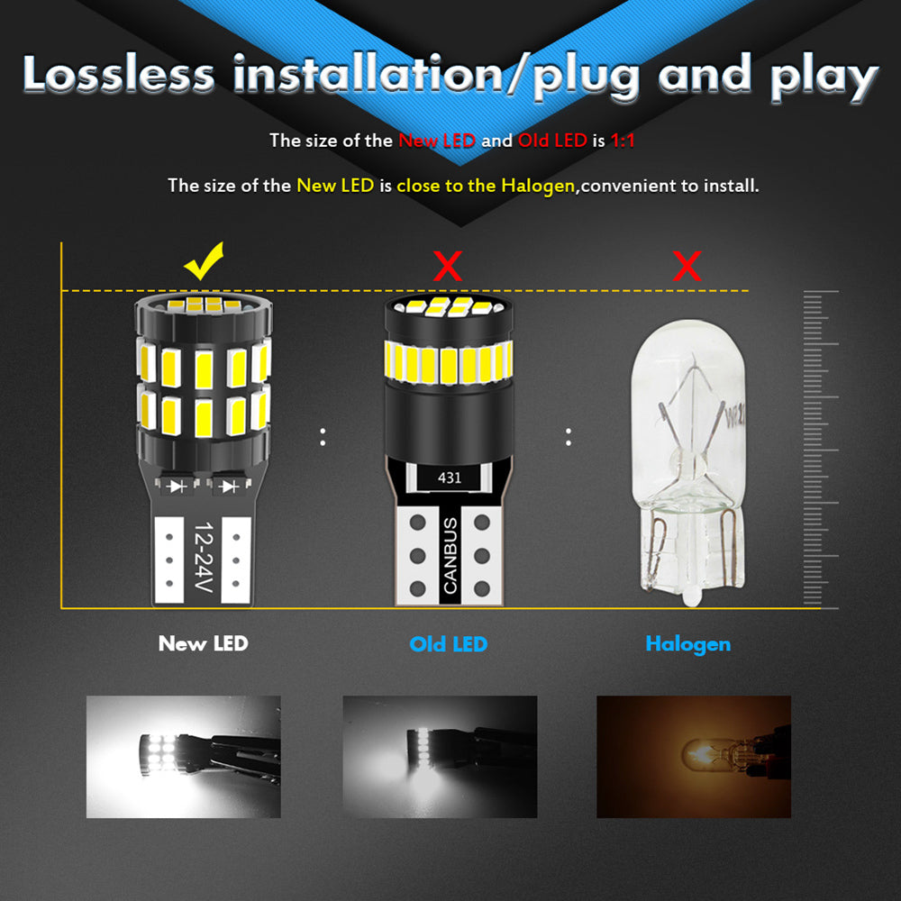 Katur Wholesale Canbus T10 LED W5W 168 194 Clearance Parking Lights Interior Reading Light Bulbs(100PCS)