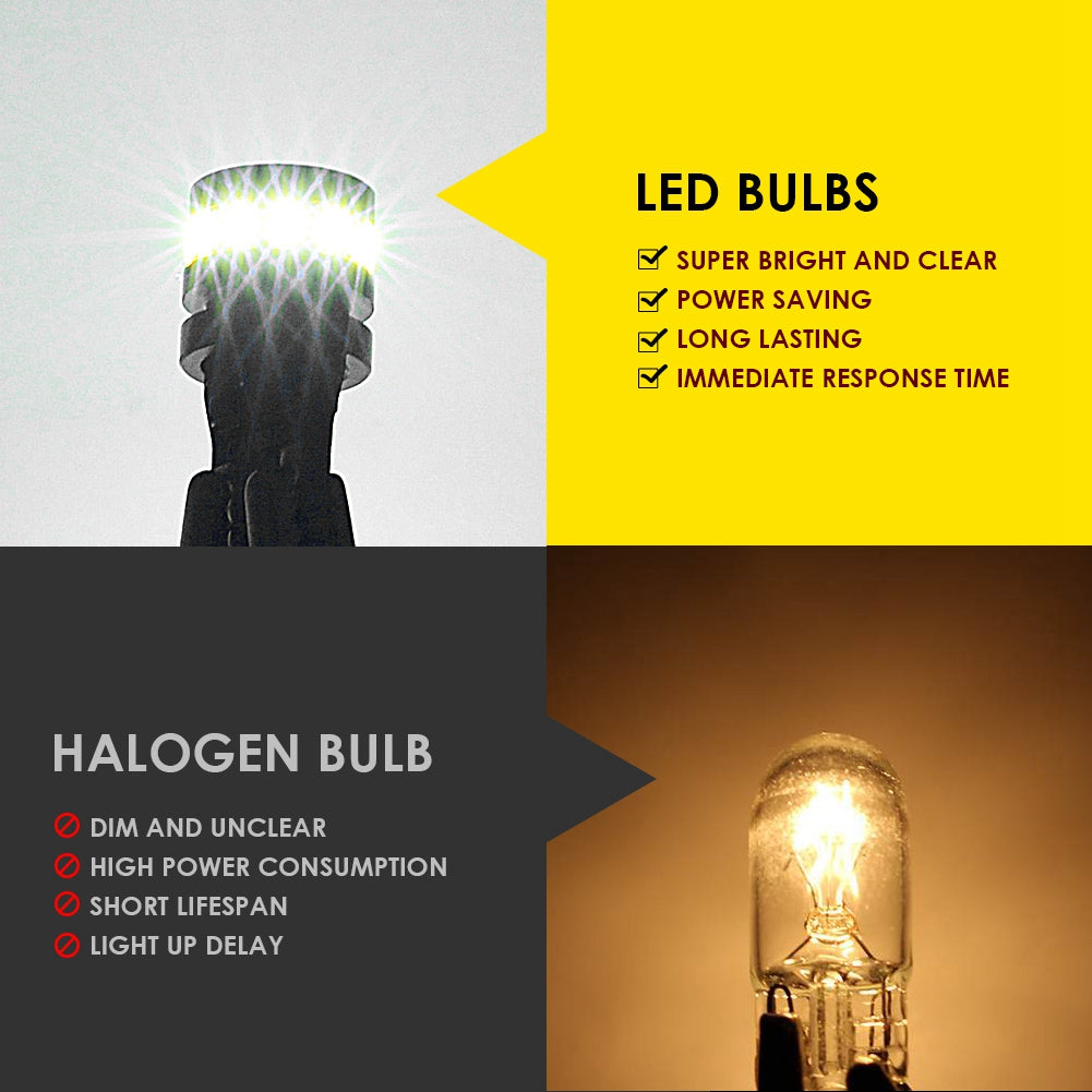 Katur Wholesale Canbus T10 LED W5W 168 194 Clearance Parking Lights Readling Lights Side marking Bulbs(100PCS)