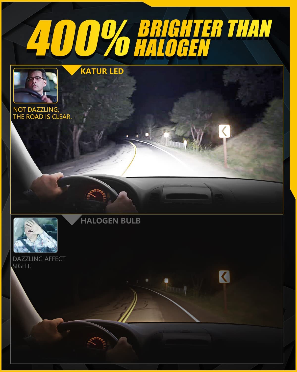 KATUR H7 LED Headlight Bulbs, 80W 16000LM 6000K Xenon White Wireless H7 Headlight Car Conversion Kit Halogen Replacement Bulb Mini Size