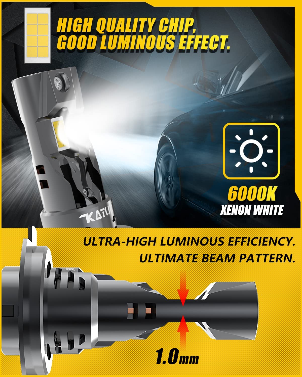 KATUR H7 LED Headlight Bulbs, 80W 16000LM 6000K Xenon White Wireless H7 Headlight Car Conversion Kit Halogen Replacement Bulb Mini Size
