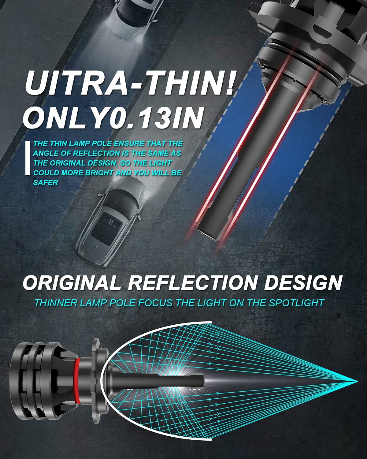 KaTur H7 Led Headlight Bulbs Mini Design Upgraded CREE Chips Extremely Bright 12000 Lumens Waterproof All-in-One LED Headlight Conversion Kit 55W 6500K Xenon White-2 Years Waranty
