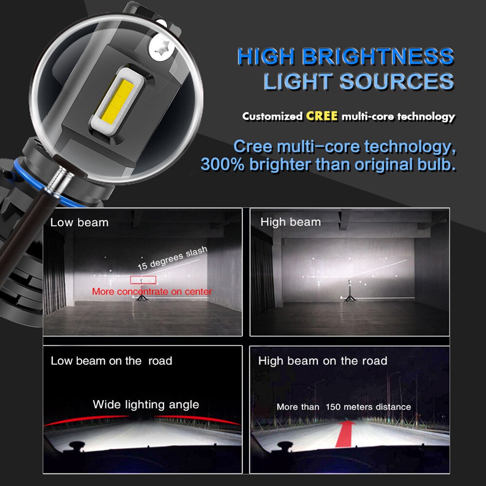 KaTur Car Lights H7 16000LM H11 LED Lamp Car Headlight Bulbs H4 H1 H3 H8 H9 9005 9006 HB3 HB4 9012 H13 9007 Turbo LED Bulbs 12V 24V