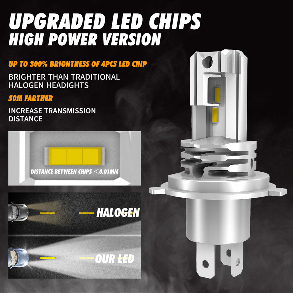 Katur H4 lamps CSP Mini h7 LED for car Headlight Bulb led H8 H11 fog light HB3 9005 HB4 Anti Fog Lamp