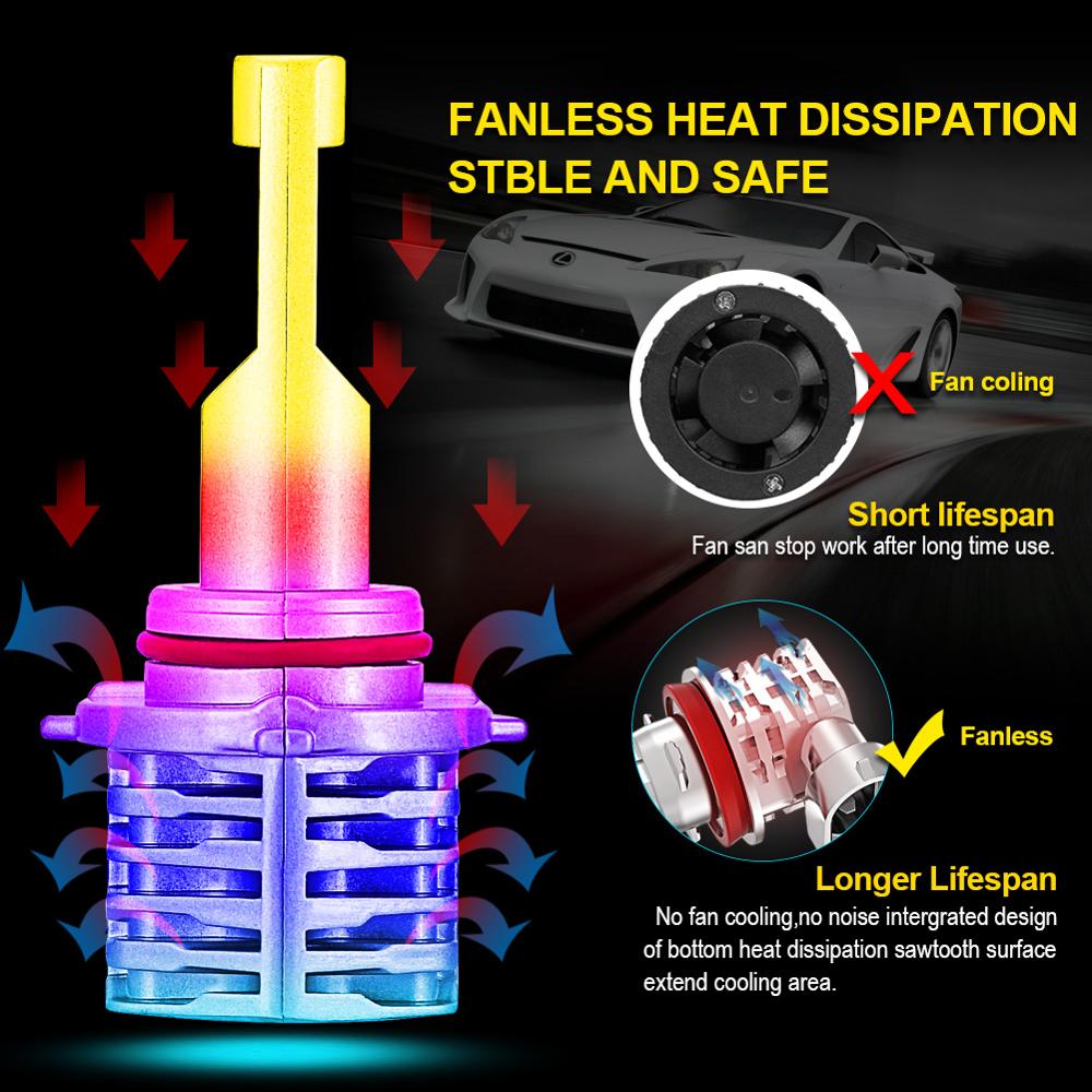 Katur Canbus No Error H11 H8 LED White Led Fog Lights H16JP H4 LED Bulb Car Driving Running Lamp for BMW Toyota Skoda Ford Lada