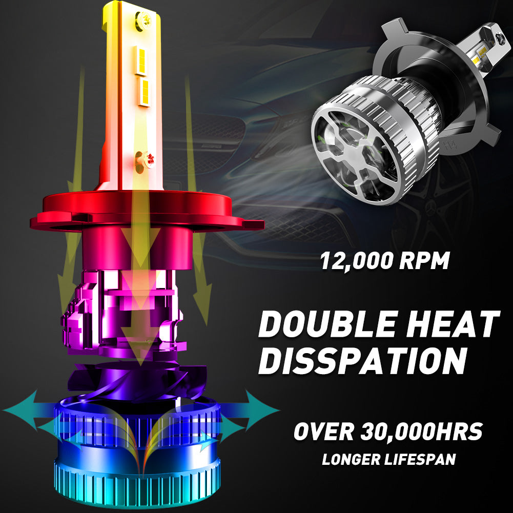 KaTur H4 H7 LED H11 H8 HB3 9005 9006 9012 H1 LED Car Headlight Bulbs For Toyota Yaris 2007 FJ Cruiser MR2 Spyder Sienna T100