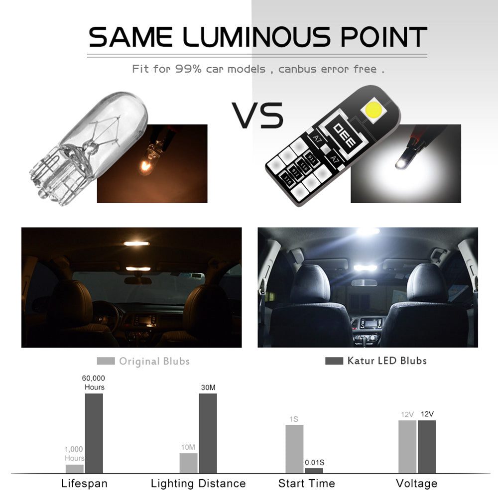 Katur W5W T10 LED Car Interior Light Canbus Bulbs License Plate Lights for Reading Lamps Car Dome Lights