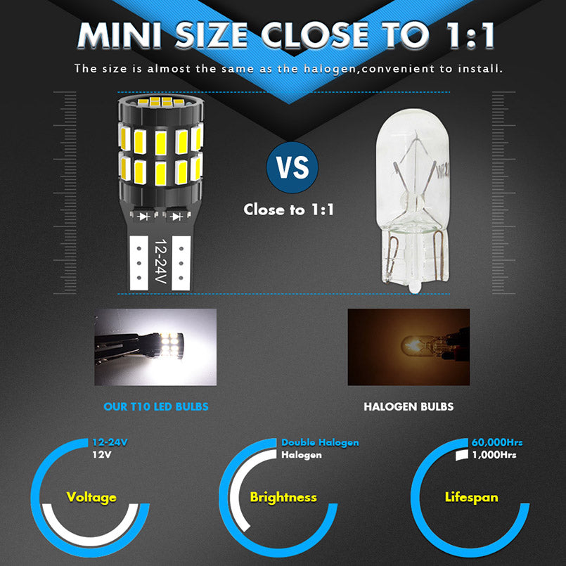 Katur T10 W5W LED Canbus Bulbs led Car Parking Light Interior Lights(4pcs in pack)