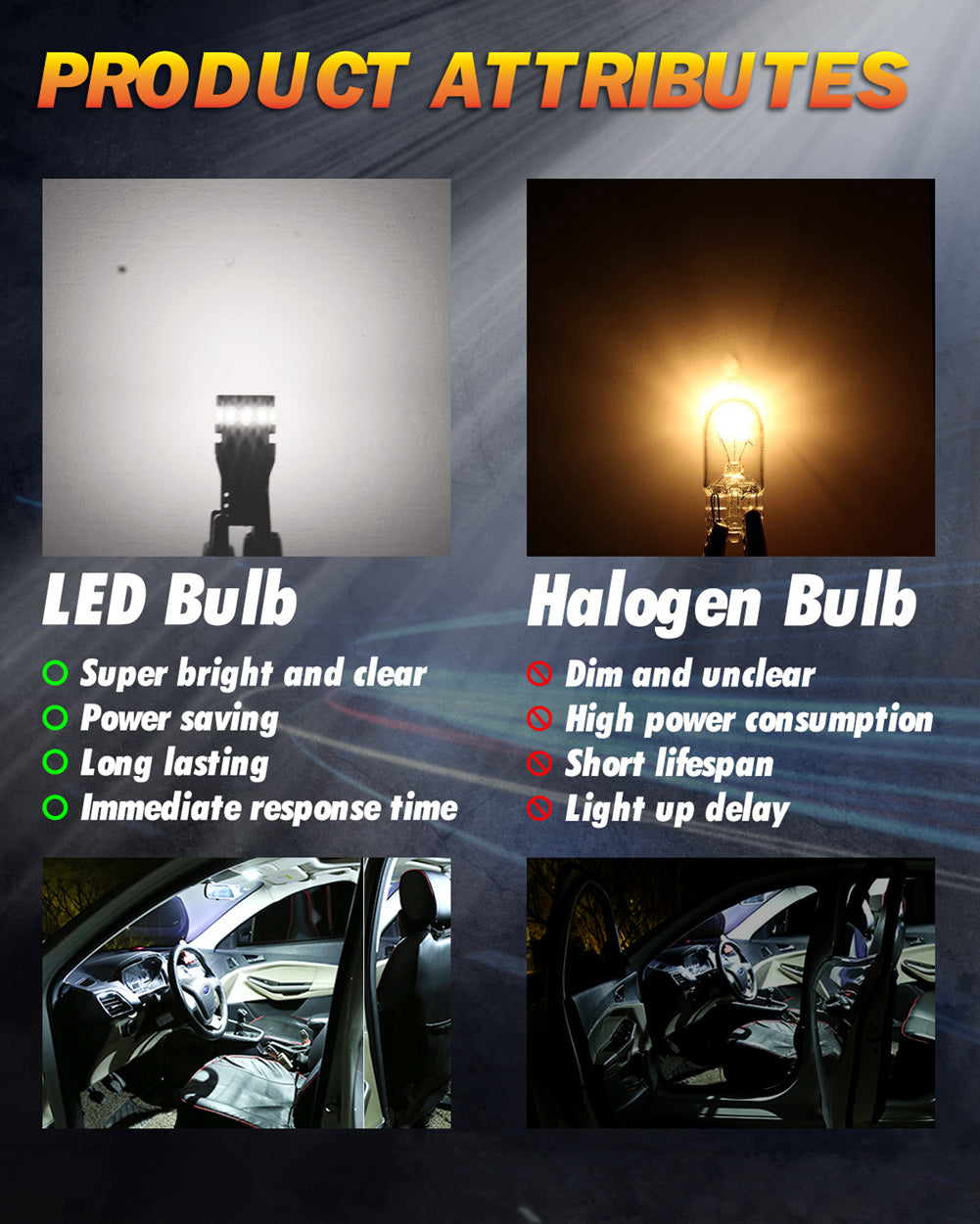 Katur T10 LED 168 2825 Canbus Bulb for Ford Focus 2 3 Fiesta Fusion Ranger Kuga S Max Mond Car Parking Light License Plate Trunk Lamp