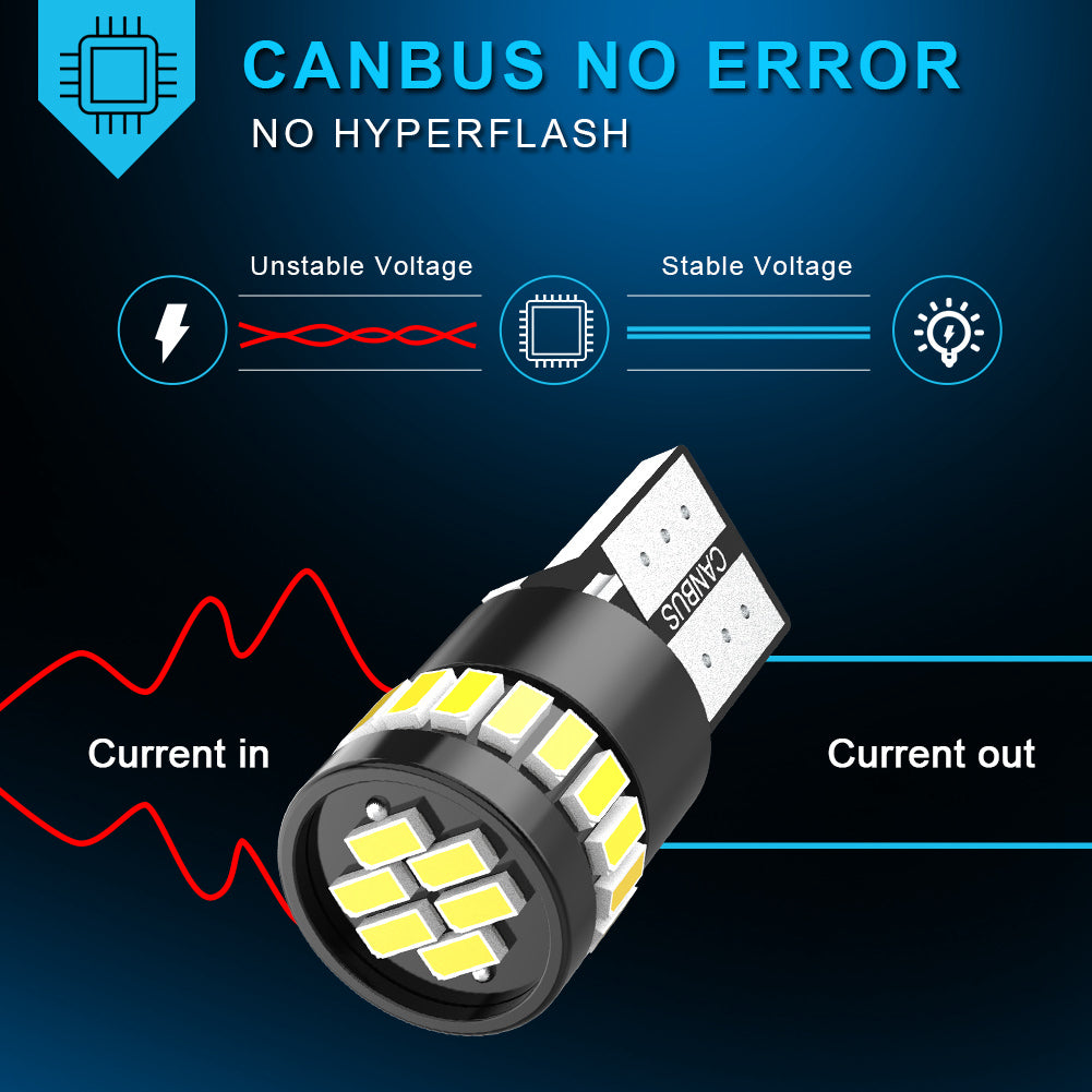Katur Canbus W5W T10 LED Bulbs For Car Parking Position Lights Interior Map Dome Lights 12V White Auto Lamp(4pcs)
