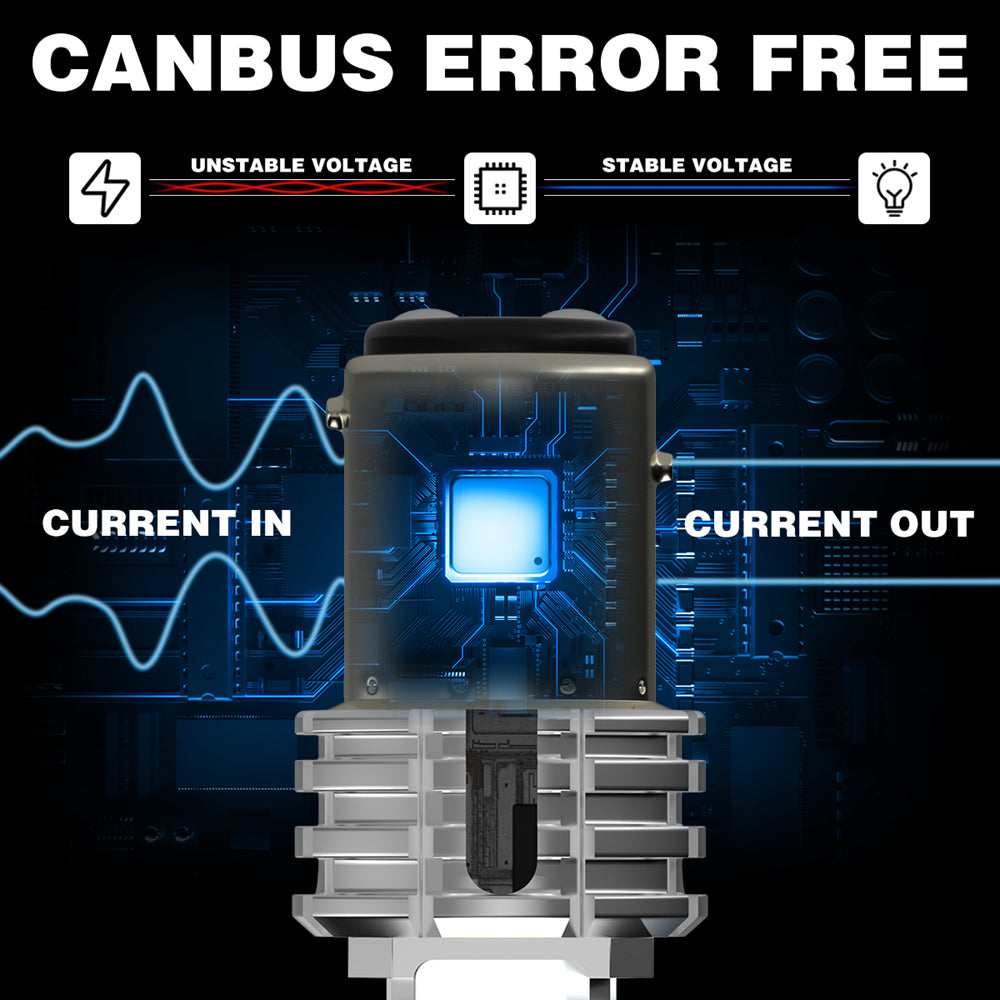 Katur CANBUS 1157 bay15d P21/5W LED Bulbs Stop Tail Turn Signal No Error Hyper Flash Light Brake Day Lamps(2PCS)