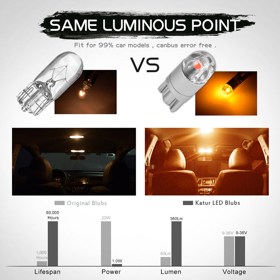 Katur LED T10 W5W Bulbs 168 194 W5W led car Reading lamps Clearance Lights(4CPS)