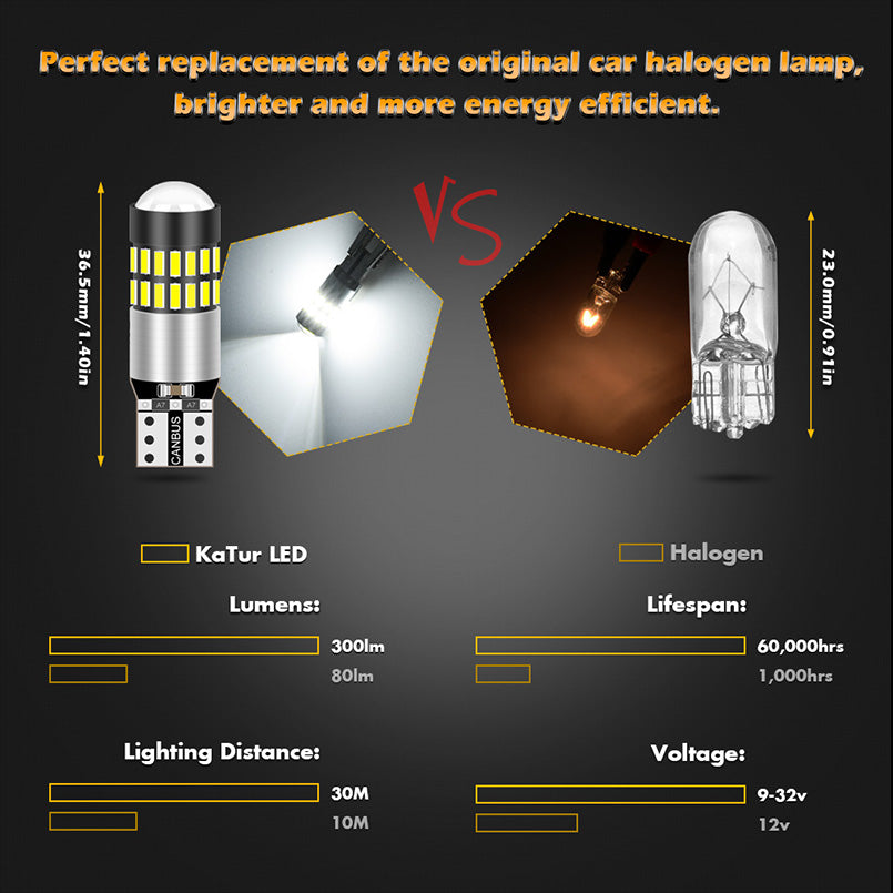 Katur T10 w5w led canbus bulb 194 168 No Error led car Clearance lights Xenon White 12V