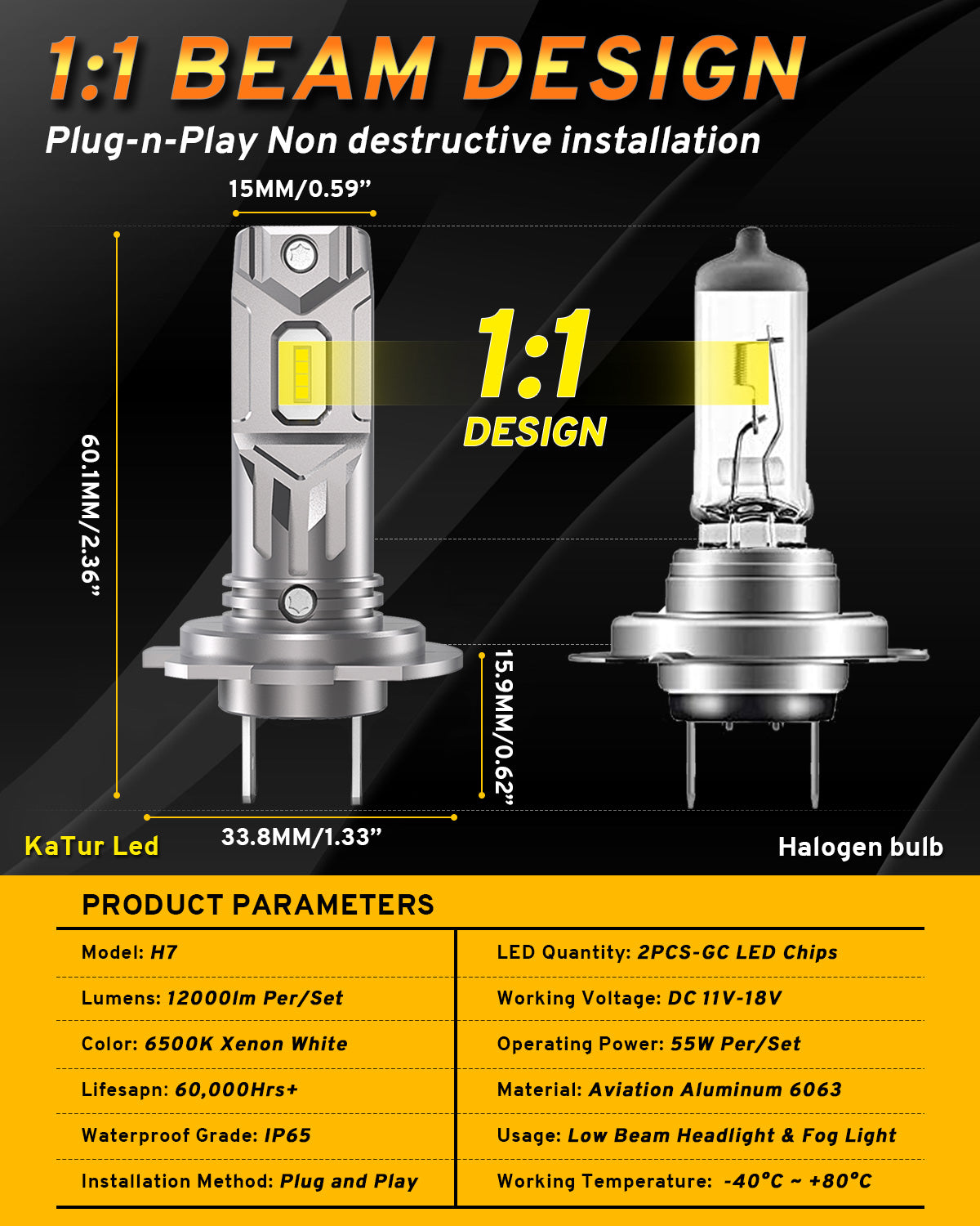 Katur H7 LED Headlight Bulbs 55W 12000LM Fanless 6500K Xenon White Low Beam Headlight Conversion Kit Fog Light