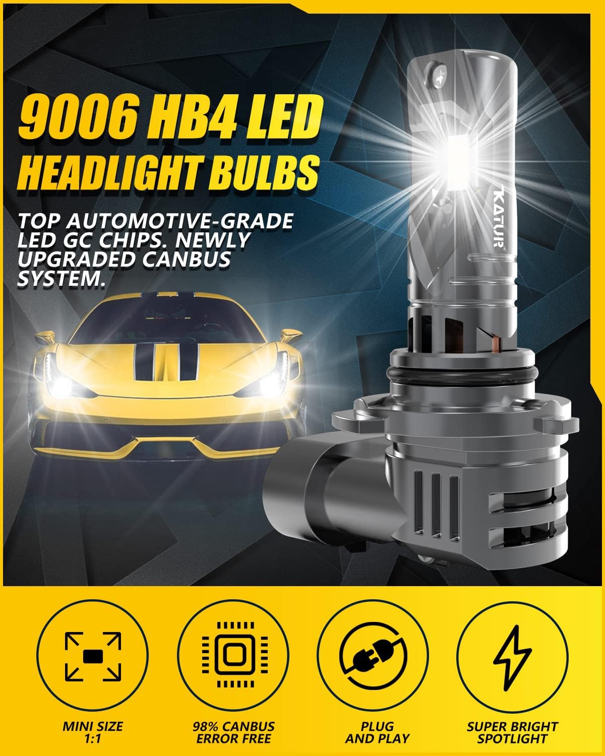 KATUR 9012 LED Headlight Bulbs 6000K Xenon White 1:1 Mini Size All-in-One Conversion Kit Plug and Play HIR2 LED Fog Light Bulb, Pack of 2