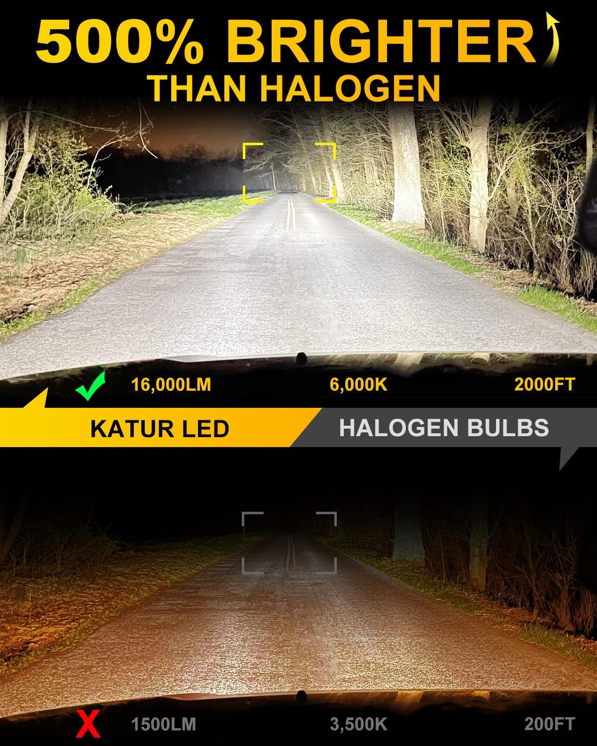 KATUR H11 LED Headlight Bulbs, H8 H9 LED Bulb 16000LM 6000K White 500% Brightness Fanless Waterproof Mini Size Plug and Play Conversion Kit Halogen Replacement, Pack of 2