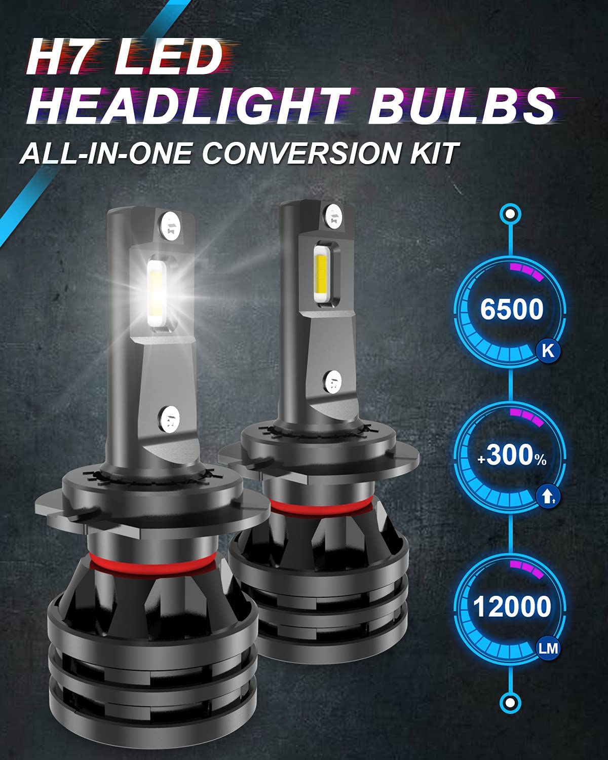 KaTur H7 Led Headlight Bulbs Mini Design Upgraded CREE Chips Extremely Bright 12000 Lumens Waterproof All-in-One LED Headlight Conversion Kit 55W 6500K Xenon White-2 Years Waranty
